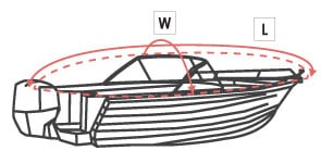 measureFabric